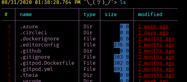 image of a Rsh table custom colors